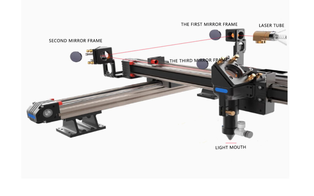 acrylic signage laser cutting equipment